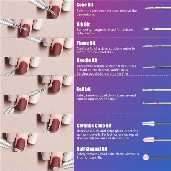 30Pcs Nail Drill Bits,3/32 Inch Ceramic Bits for Nails Sets, - Picture 4 of 7